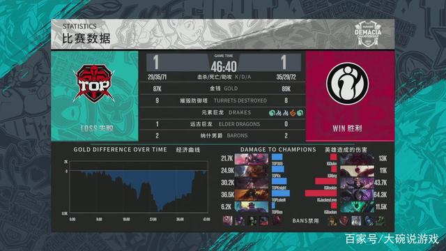 舆情呈现外