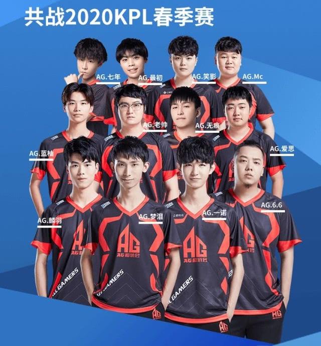难度会随通 难度会随通